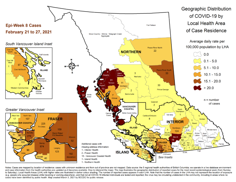 COVID-19 in cases Prince George, Nechako continue February downward trend