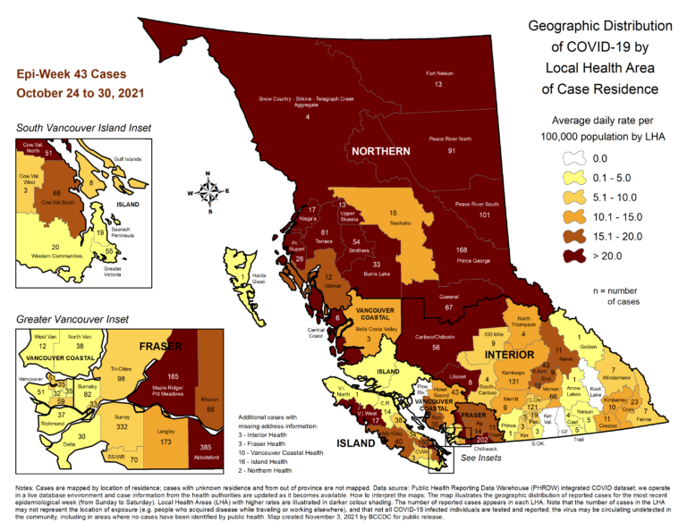 COVID-19 cases drop in Prince George and Nechako